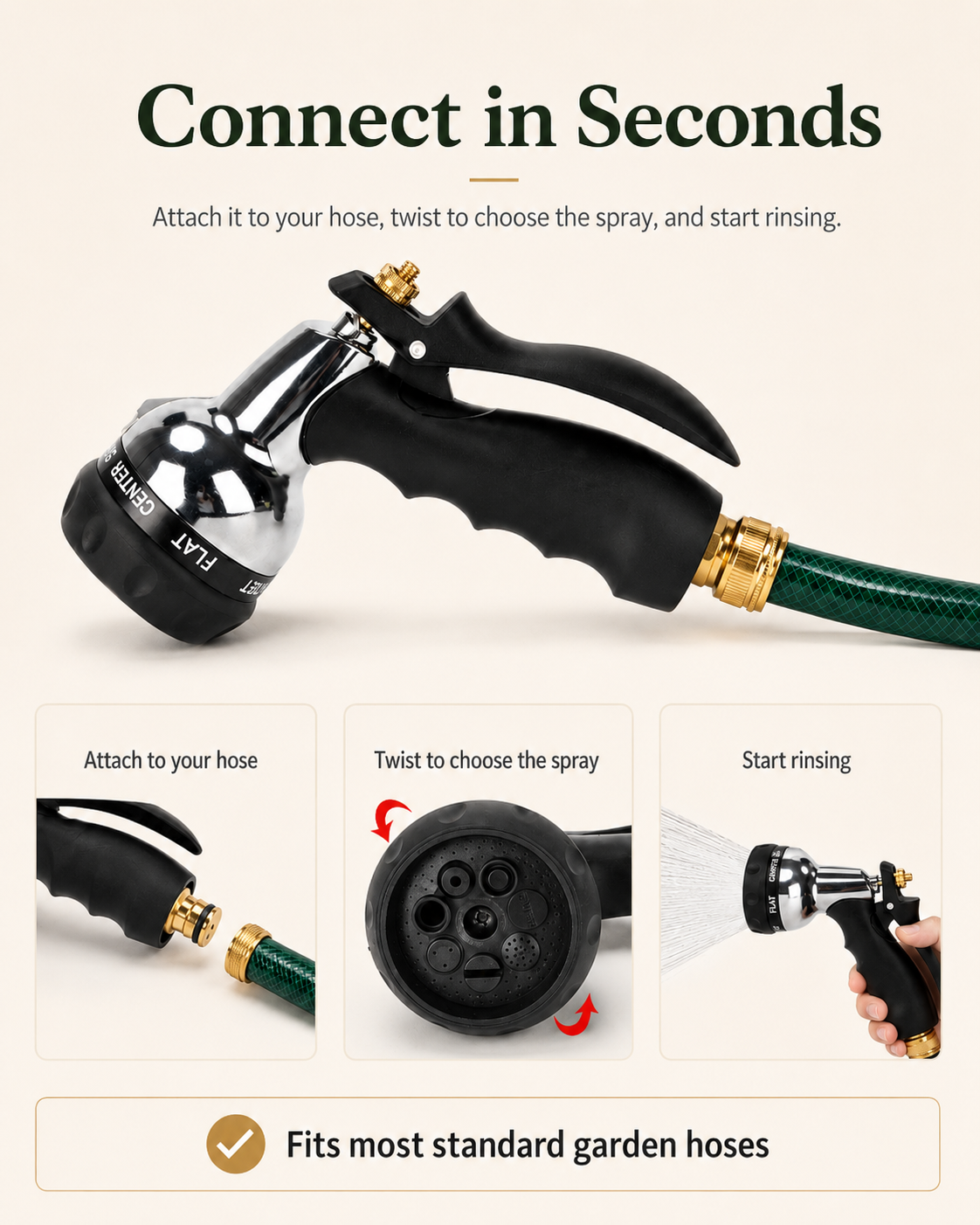 Powerful Multi-Pattern Hose Nozzle for Car Wash, Patio & Garden Use-ASS1