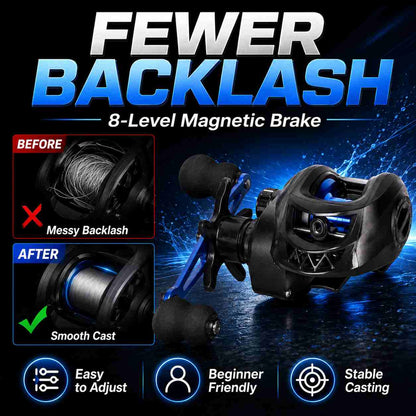7.1:1 Gear Ratio Reel — Smooth Action, Big Brand Feel, Small Price-ASS1