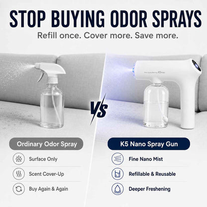 K5 Max Rechargeable Nano Mist Sprayer – 300ML Tank for Home & Car Freshening-AFF