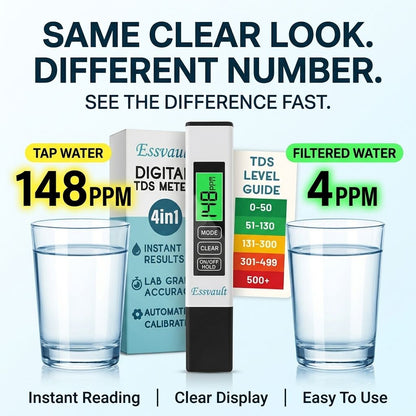 You Drink Water Every Day. Do You Know The Number?-QDL