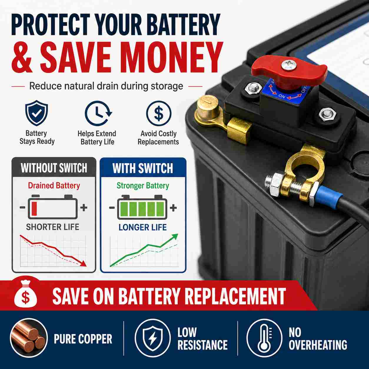 Stop Battery Drain Instantly — Turn Off in Seconds-ASS1