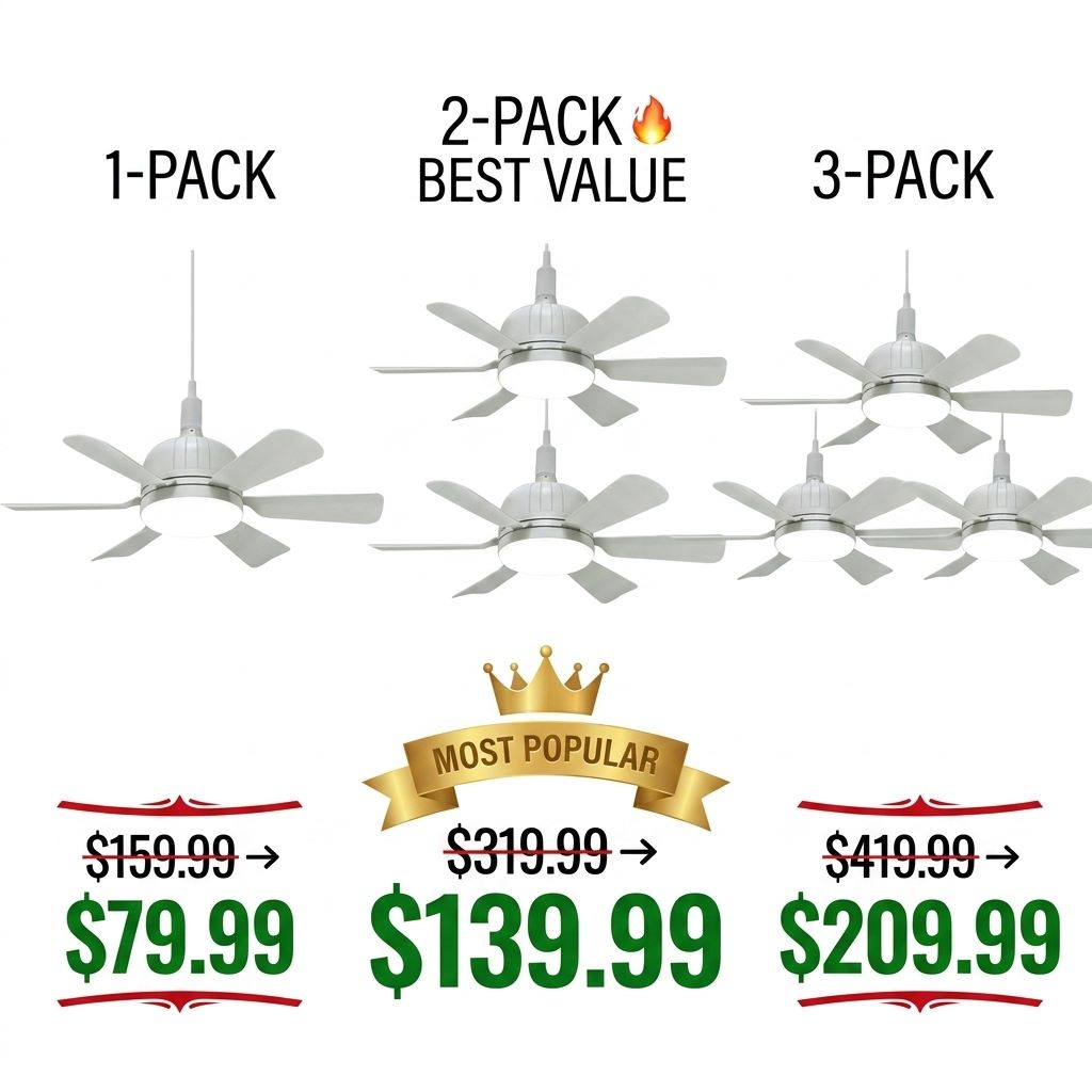 Your Ceiling Fan Is Already Installed. You Just Don't Know It Yet. ⏳ No Electrician. No Wiring. Screws Into ANY Light Socket In 60 Seconds.-QDL