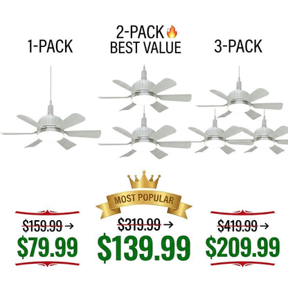 Your Ceiling Fan Is Already Installed. You Just Don't Know It Yet. ⏳ No Electrician. No Wiring. Screws Into ANY Light Socket In 60 Seconds.-QDL