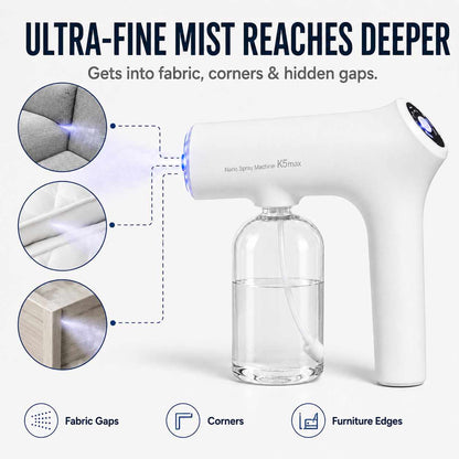 K5 Max Rechargeable Nano Mist Sprayer – 300ML Tank for Home & Car Freshening-AFF