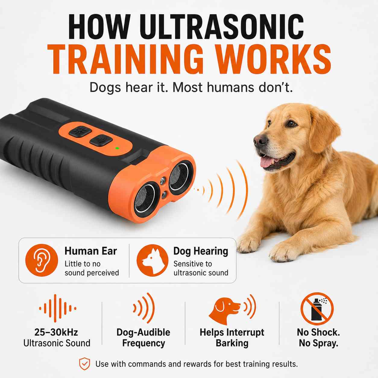 No-Shock Ultrasonic Dog Trainer – Rechargeable Bark Control & Deterrent Device-AFF