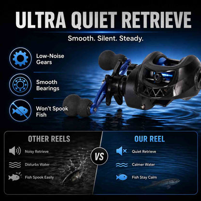7.1:1 Gear Ratio Reel — Smooth Action, Big Brand Feel, Small Price-ASS1
