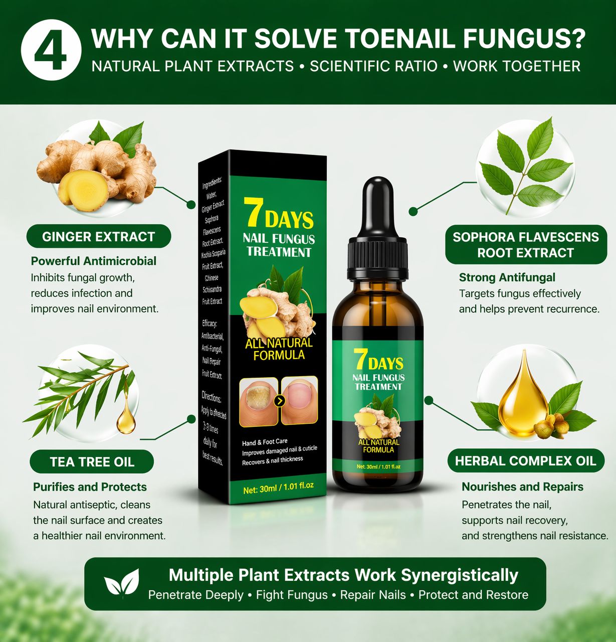 Say Goodbye to Nail Fungus & Damaged Nails-AFF