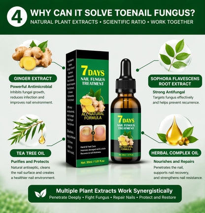 Say Goodbye to Nail Fungus & Damaged Nails-AFF