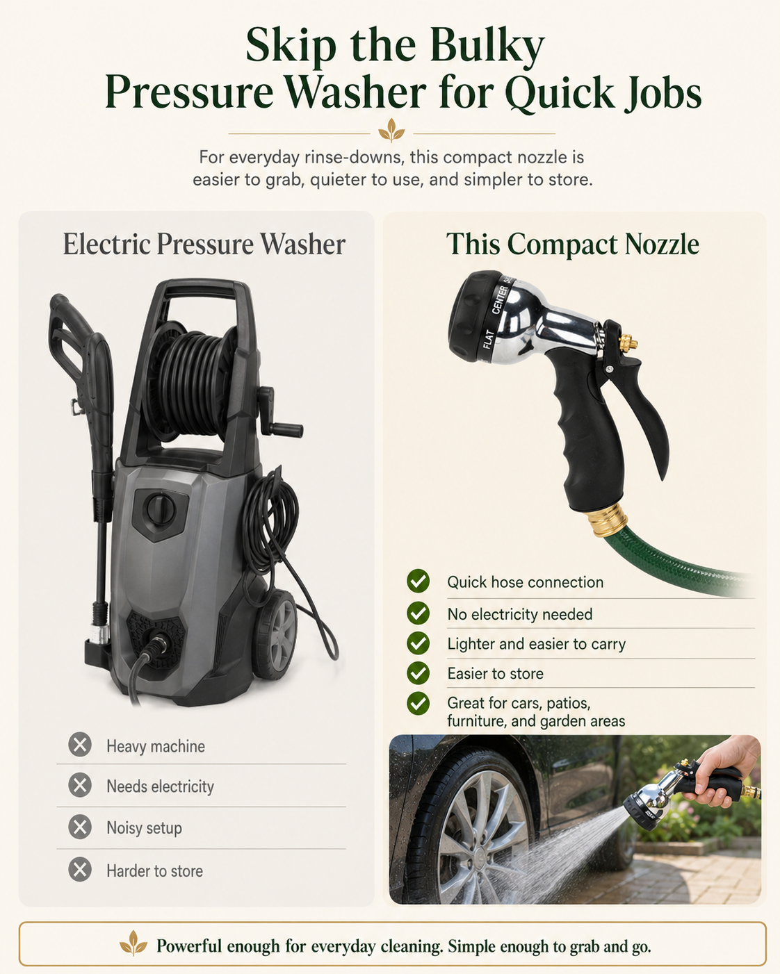 Powerful Multi-Pattern Hose Nozzle for Car Wash, Patio & Garden Use-ASS1