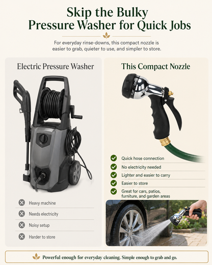 Powerful Multi-Pattern Hose Nozzle for Car Wash, Patio & Garden Use-ASS1