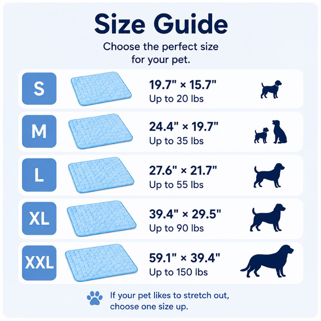 NO-GEL ICE-SILKCOOLING MAT FORDOGS & CATS -SOFT,MACHINE WASHABLECOMFORT PAD-ASSI