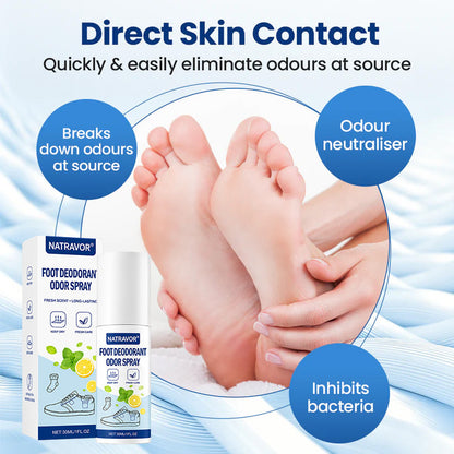 Foot Deodorant Odor Spray-QDL