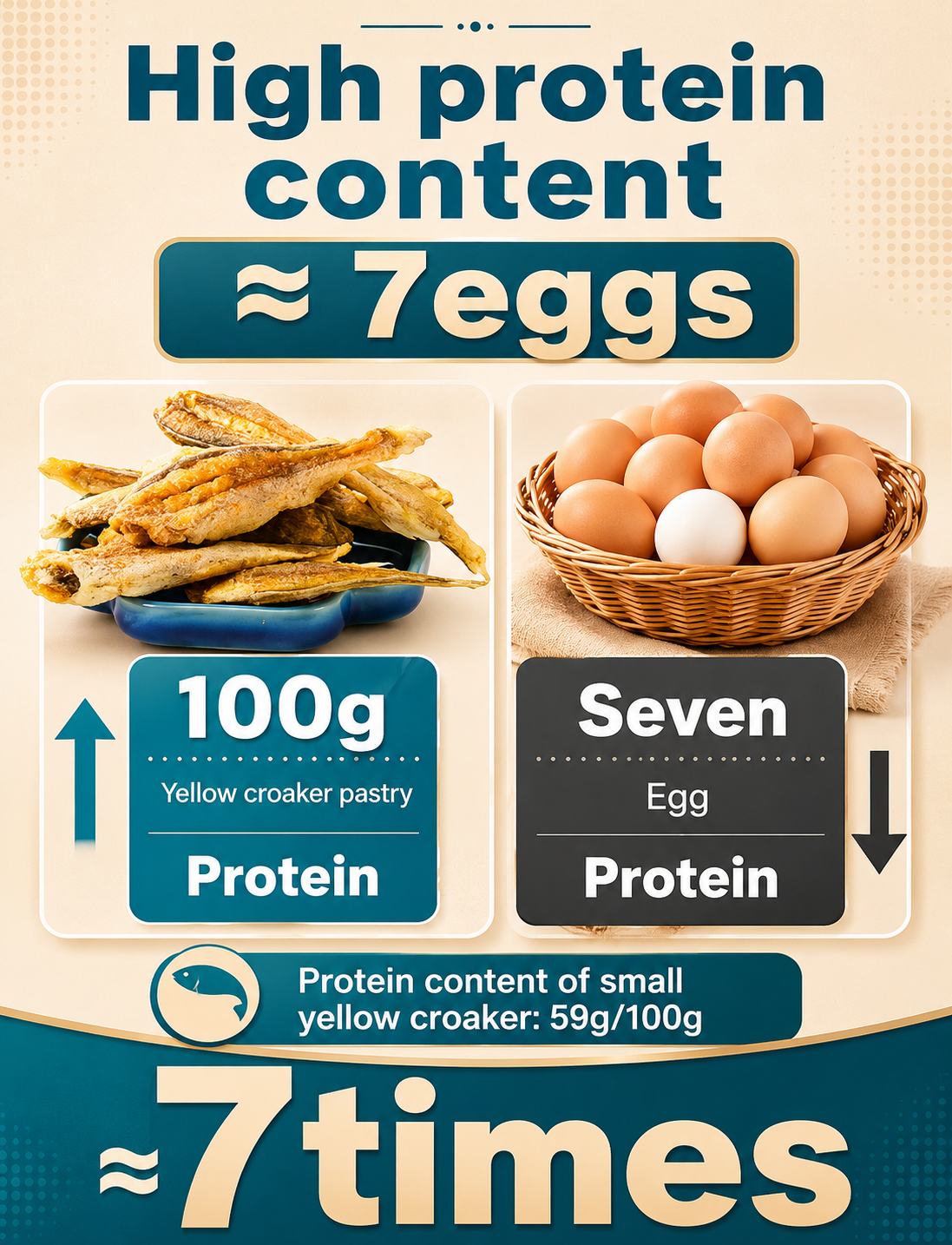 High-protein ready-to-eat deep-sea fish crisps-FD6U